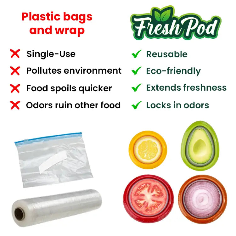 Fresh_Avo_pods